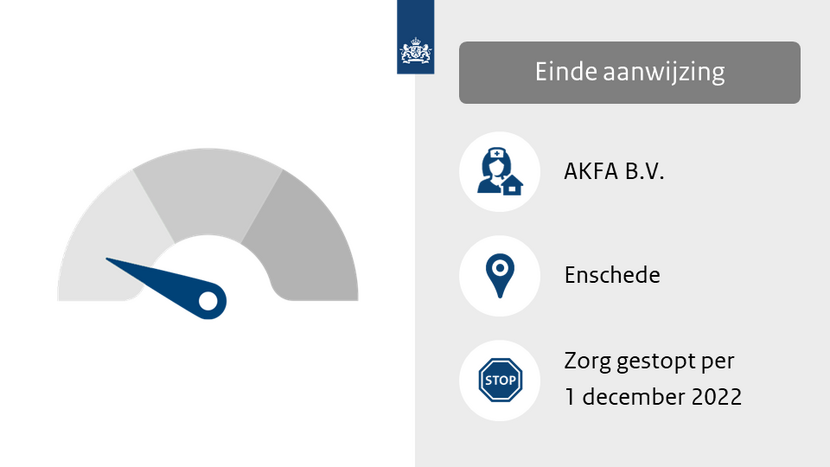 Einde aanwijzing AKFA Enschede