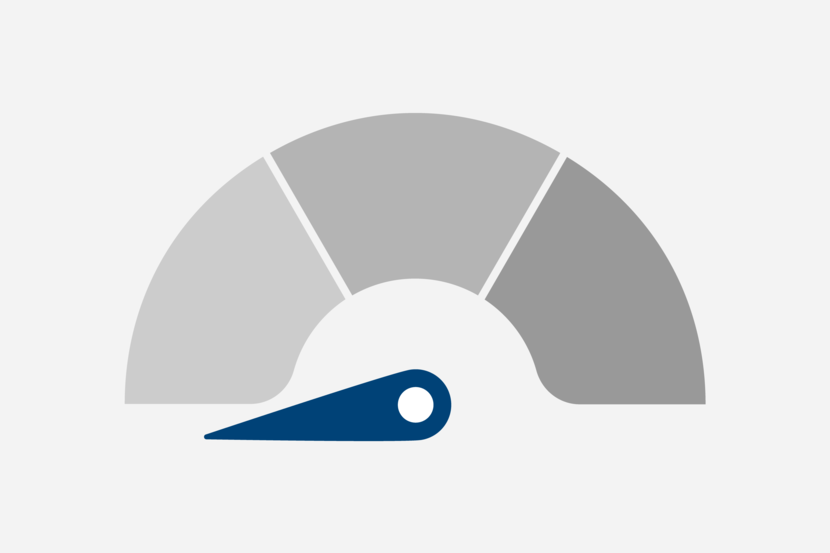 Meter waarbij de wijzer op een grijs vlak staat, wat einde maatregel betekent omdat de zorg is gestopt.