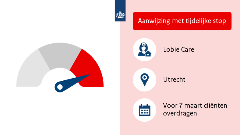 Illustratie die met een wijzer in het rood aangeeft dat er een aanwijzing met cliëntenstop is afgegeven aan Lobie Care in Utrecht. Voor 7 maart moeten de cliënten zijn overgedragen aan een andere zorgaanbieder.