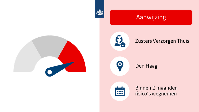 Illustratie die aangeeft dat er een aanwijzing is gegeven aan Zusters Verzorgen Thuis in Den Haag. Zusters Verzorgen Thuis moet binnen 2 maanden risico's wegnemen.